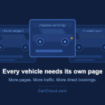 Every vehicle needs its own page - CarCloud.com